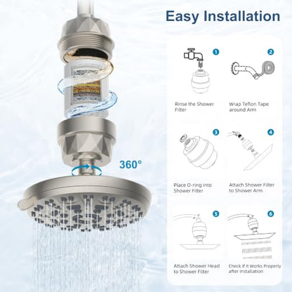 7'' Round High Pressure Filtered Rainfall Shower Head