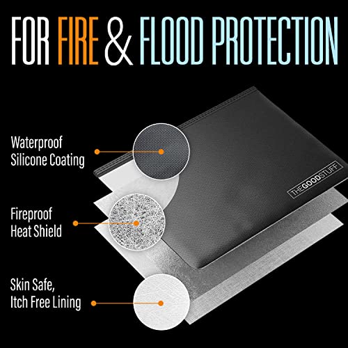 Fireproof Document Bag