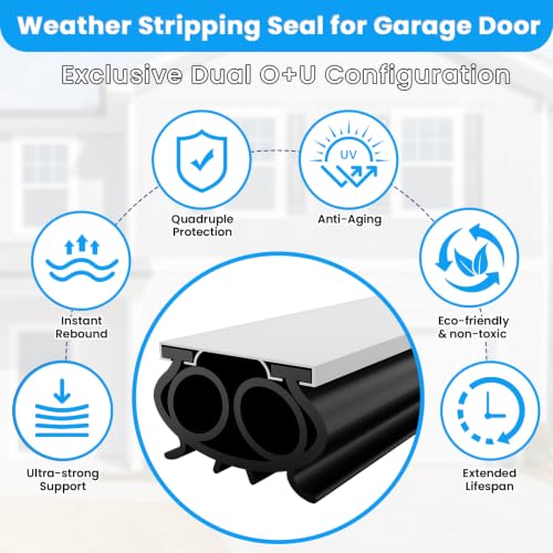 Upgraded TPE Garage Door Bottom Seal