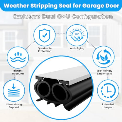 Upgraded TPE Garage Door Bottom Seal