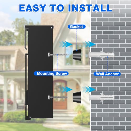 Locking Wall Mount Mailboxes for Outside