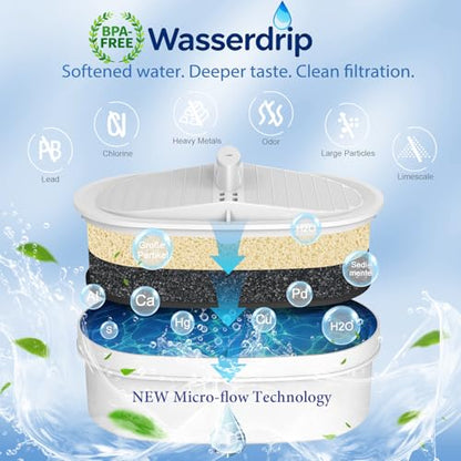 Water Filter Replacement for All Water