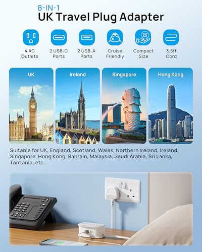 Travel Plug Adapter