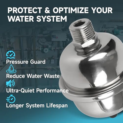 Mini Thermal Expansion Tank