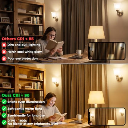 12W Led Light Bulbs with Remote 1200LM