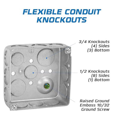4x4 Electrical Junction Boxes with Covers