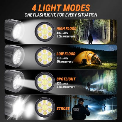 2D Cell Battery Large Flashlight High Lumen Aluminum Alloy Heavy Duty Handheld Flashlight Battery Not Included