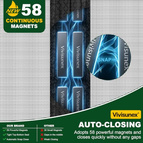 Heavy Duty Fiberglass Screen Door Magnets