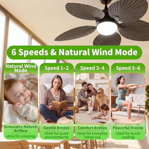 52 Inch Ceiling Fan with Light and Remote for Indoor