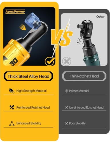 3 8 Inch Cordless Ratchet Wrench