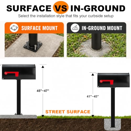 Mailbox Mounting Bracket