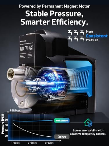 1HP 80PSI Whole House Variable Speed Automatic Water Pressure Booster Pump