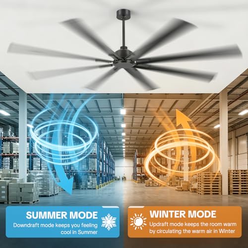 Large Industrial Ceiling Fan No Light with cleaner