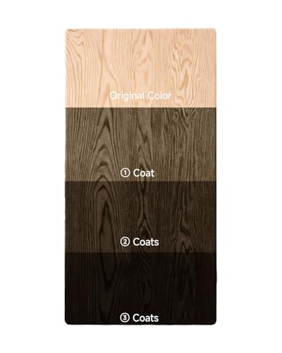 Water Based Wood Stain