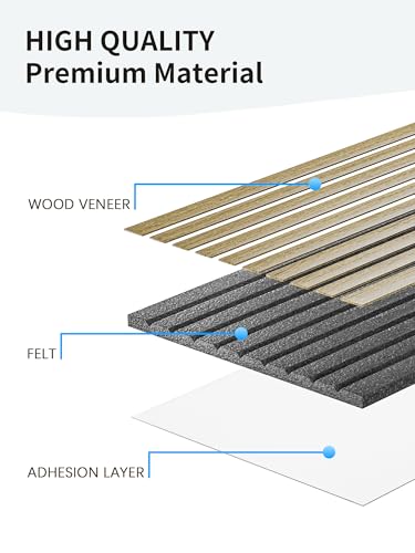 Wall Panels for Interior Wall Decor