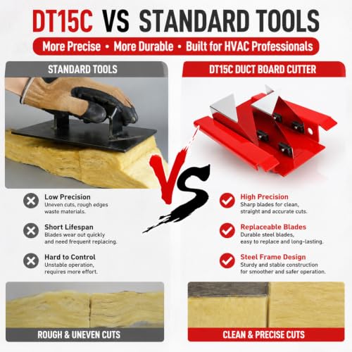 DT15C 1.5" Duct Board Cutting Tool