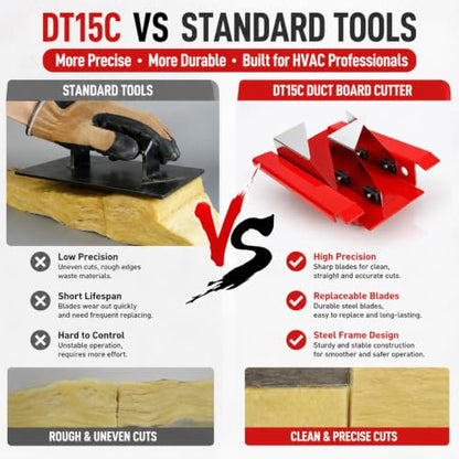 DT15C 1.5" Duct Board Cutting Tool