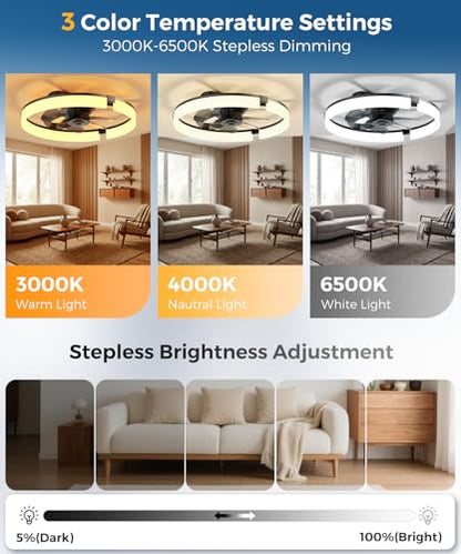 Low Profile Ceiling Fans with Lights and Remote