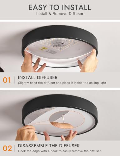 LED Low Profile Flush Mount Ceiling Light Fixture