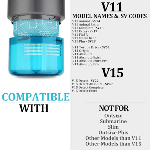 Filters Compatible with Dyson V15