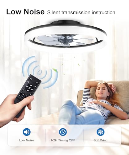 Ceiling Fans with Lights and Remote