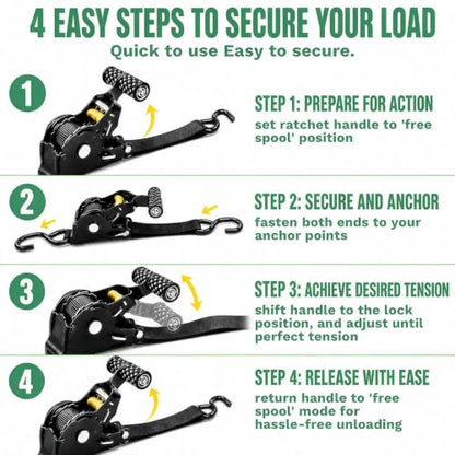 Retractable Ratchet Tie Down Straps