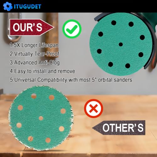 5 Inch 9 Hole All girt Sanding Discs Sandpaper