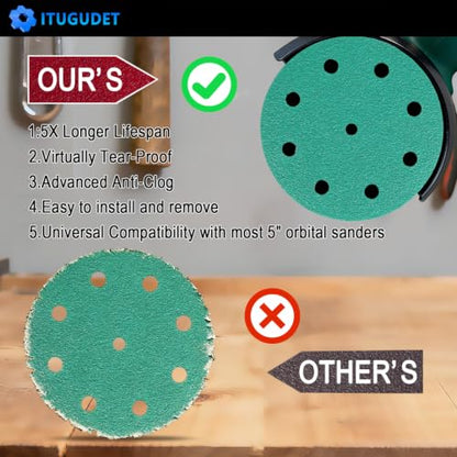 5 Inch 9 Hole All girt Sanding Discs Sandpaper