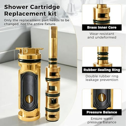 Replacement Cartridge Kit for Moen for 1222