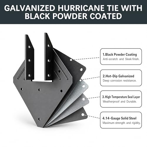 Hurricane Ties for rafters