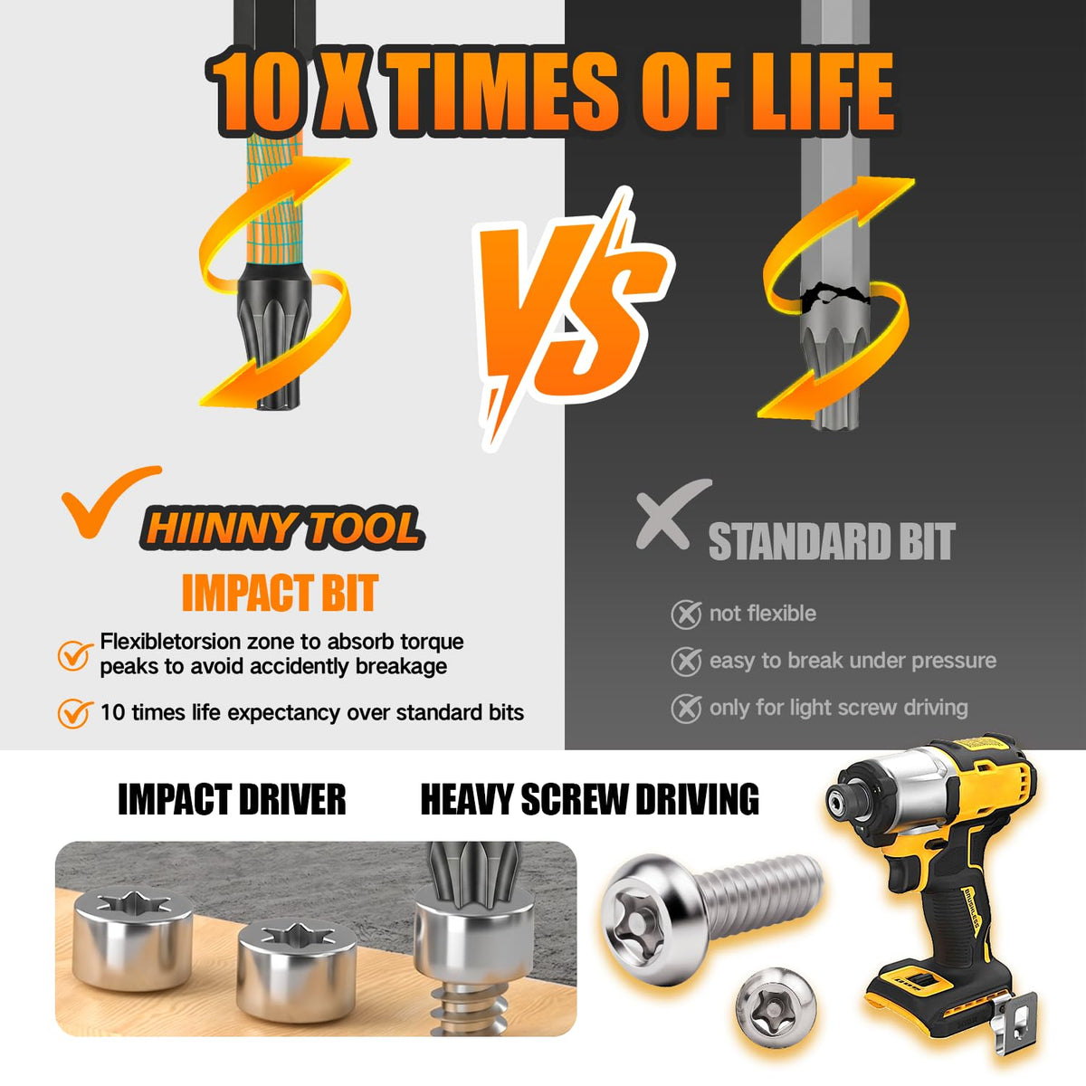 Impact Torx Bit Set 1”&3” 30PCS (1"&3" 30PCS)