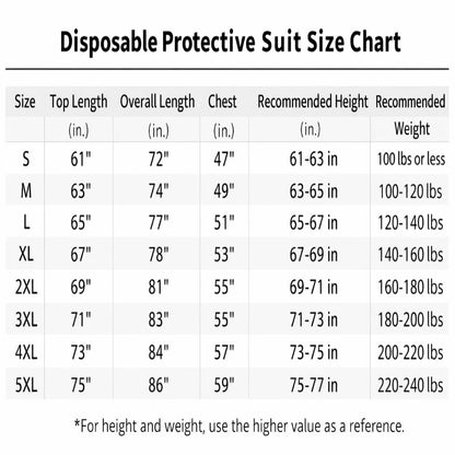 Yellow Hazmat Suit Coveralls with Long Gloves & Shoe Covers (4X-Large)