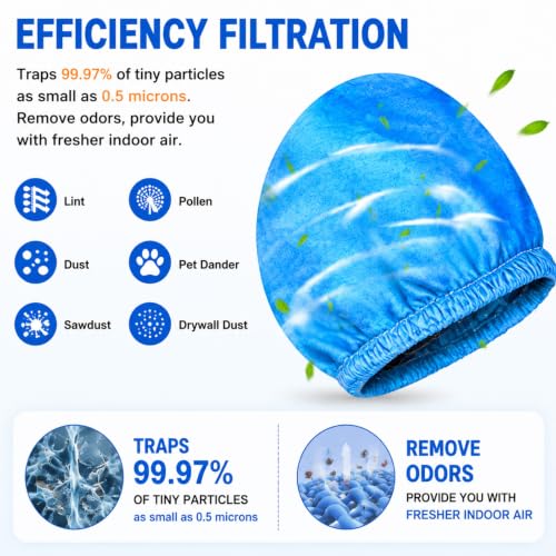VRC2 Cloth Vacuum Filters + VFF21 Foam Filters Compatible with Vacmaster 1.5