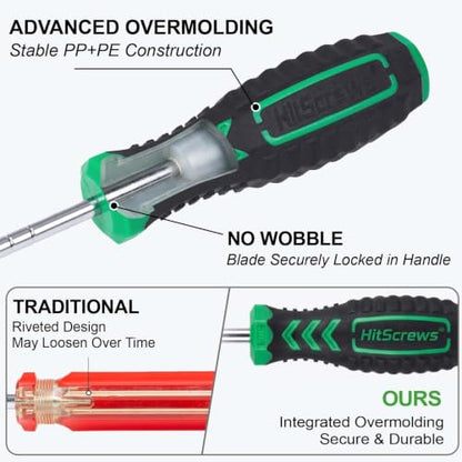 S2 JIS Screwdriver Set Anti Cam