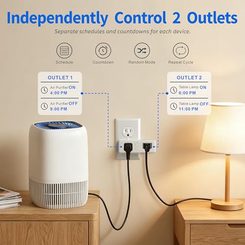 Smart Plug with Energy Monitor