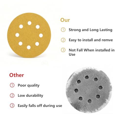 105 PCS 5 Inch Sanding Discs