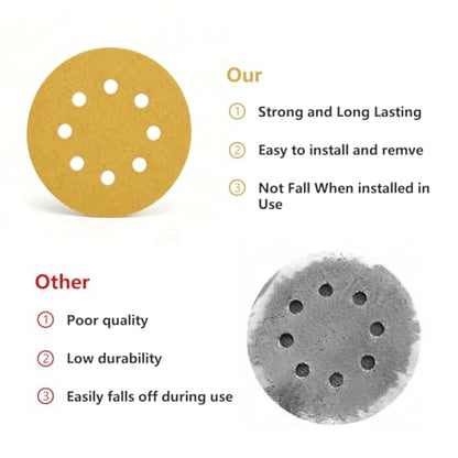 105 PCS 5 Inch Sanding Discs