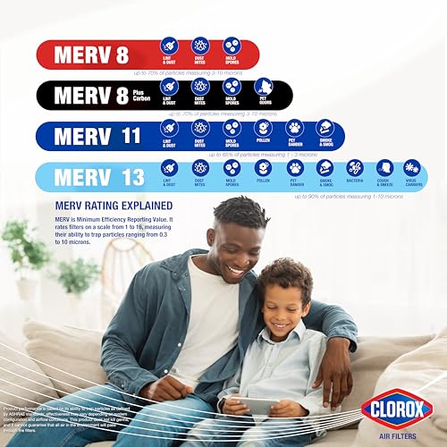 Clorox 16x20x1 Air Filter