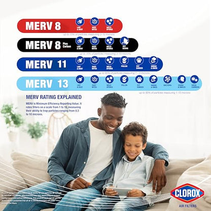 Clorox 16x20x1 Air Filter
