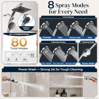 Rain Shower Head with Handheld
