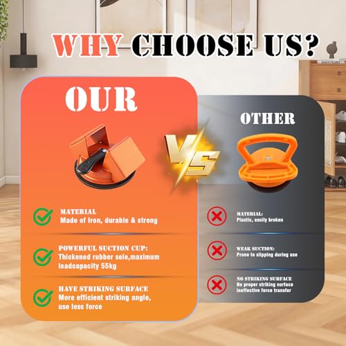 Single Head Heavy Duty 45°Striking Surface Floor Gap Repair Tool