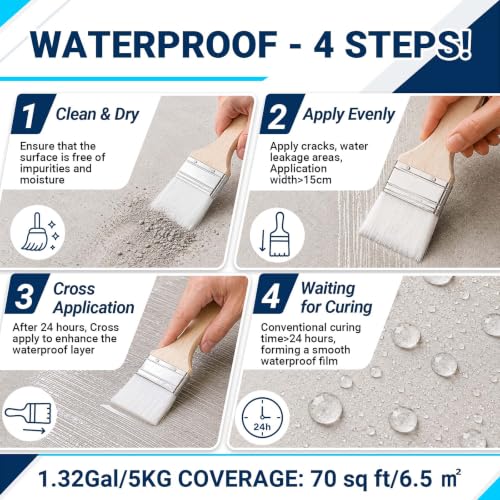 Clear Waterproof Sealant