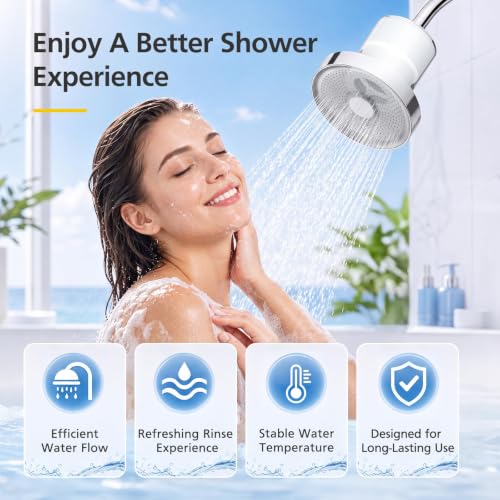 Replacement Filter for Jolie Shower Head