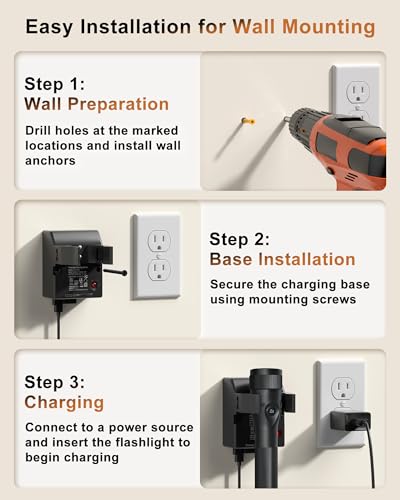USB C for Streamlight Charger 75105 Charger Holder for Streamlight Stinger