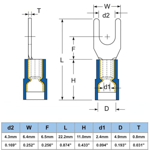 Insulated Fork Terminals