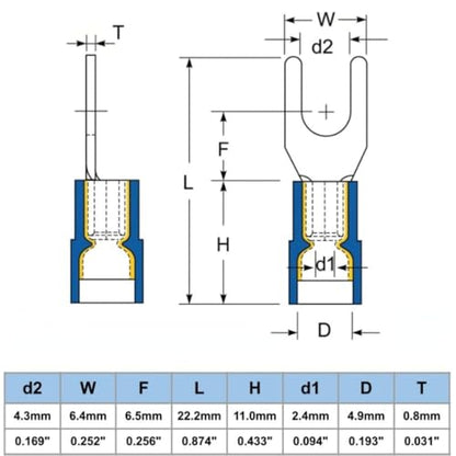 Insulated Fork Terminals