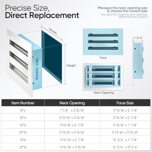 Aluminum Modern Vent Cover
