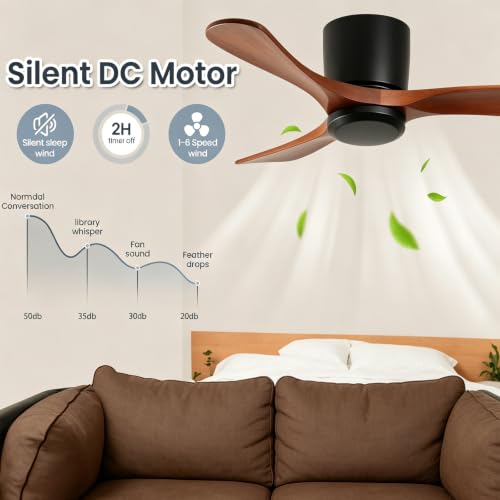 42 Inch Wood Ceiling Fan without Light