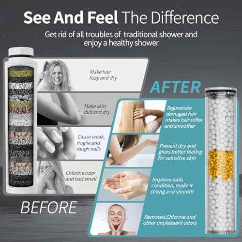 High Pressure Filtered Handheld Shower Head 9 Spray（1 filter） (2.5 Gallon Per Minute+1 Filter / Chrome Silver)