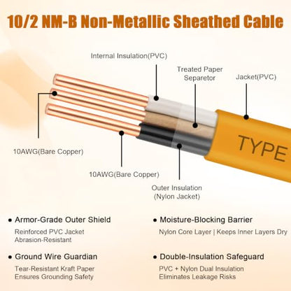 NM B Wire with Ground